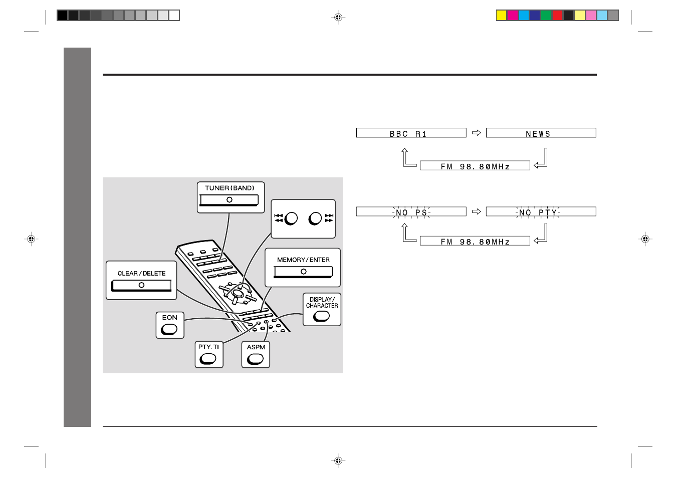 Rds radio, Using the radio data system (rds), Information provided by rds | Sharp MD-E9000H User Manual | Page 24 / 52