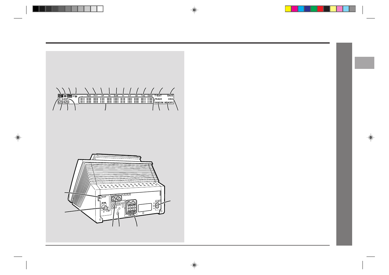 General information, Controls and indicators (continued), Display | Rear panel | Sharp MD-E9000H User Manual | Page 7 / 52