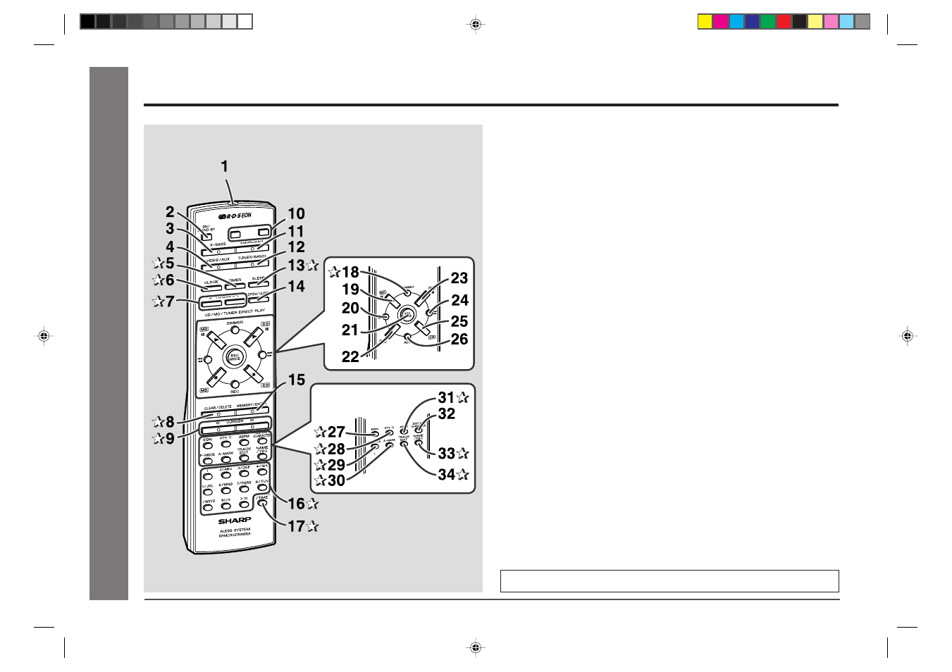 General information, Controls and indicators (continued), Remote control | Sharp MD-E9000H User Manual | Page 8 / 52