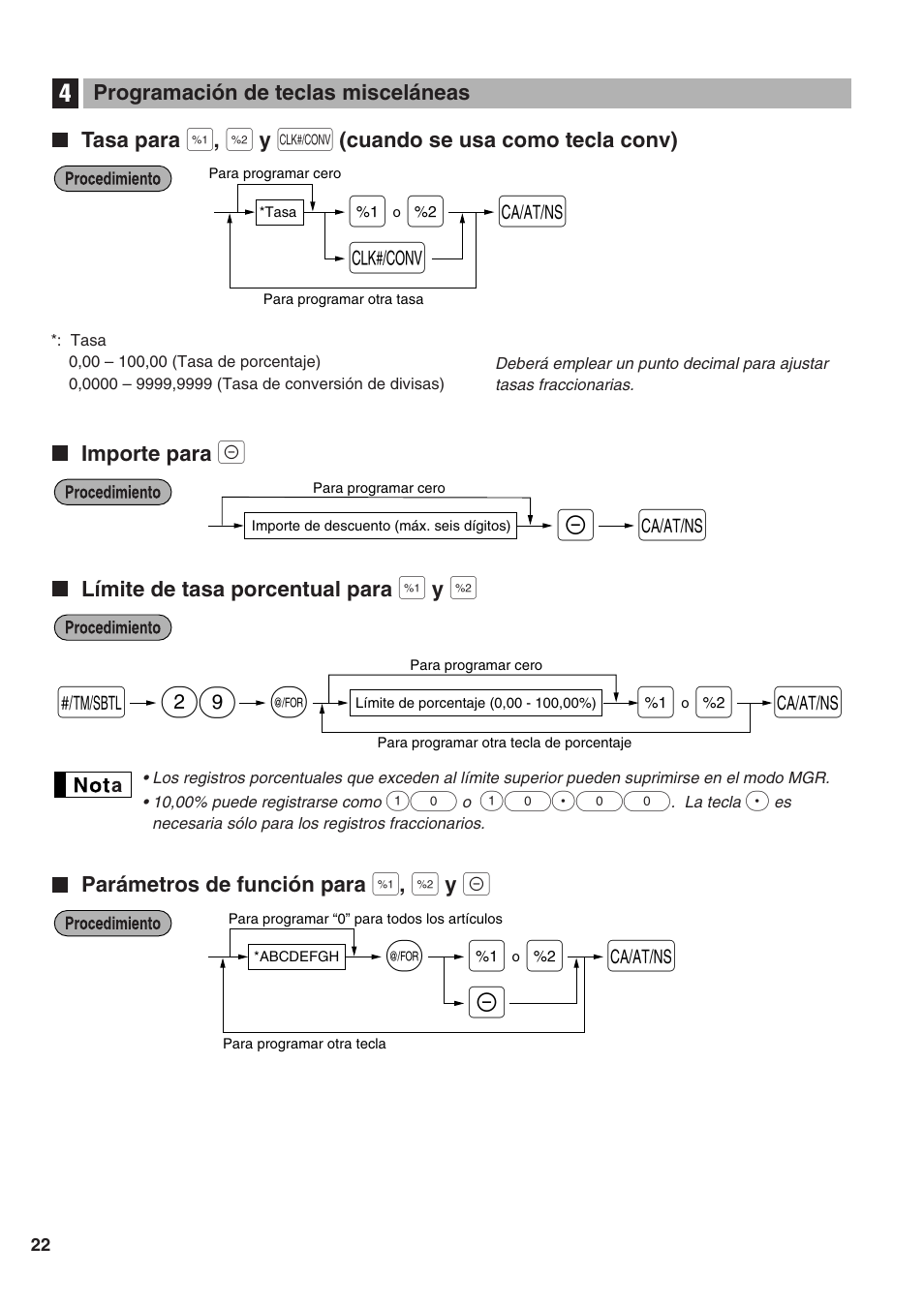 Programación de teclas misceláneas, Tasa para [%1], [%2] y [conv, Importe para | Límite de tasa porcentual para [%1] y [%2, Parámetros de función para [%1], [%2] y, 4 programación de teclas misceláneas, S@ 29 | Sharp Electronic Cash Register XE-A402 User Manual | Page 102 / 124