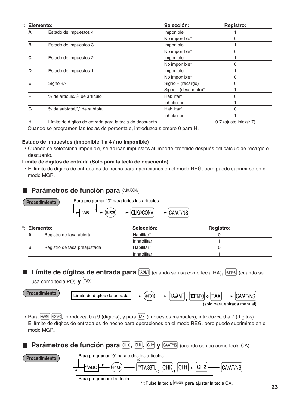 Parámetros de función para [conv, A@ q | Sharp Electronic Cash Register XE-A402 User Manual | Page 103 / 124