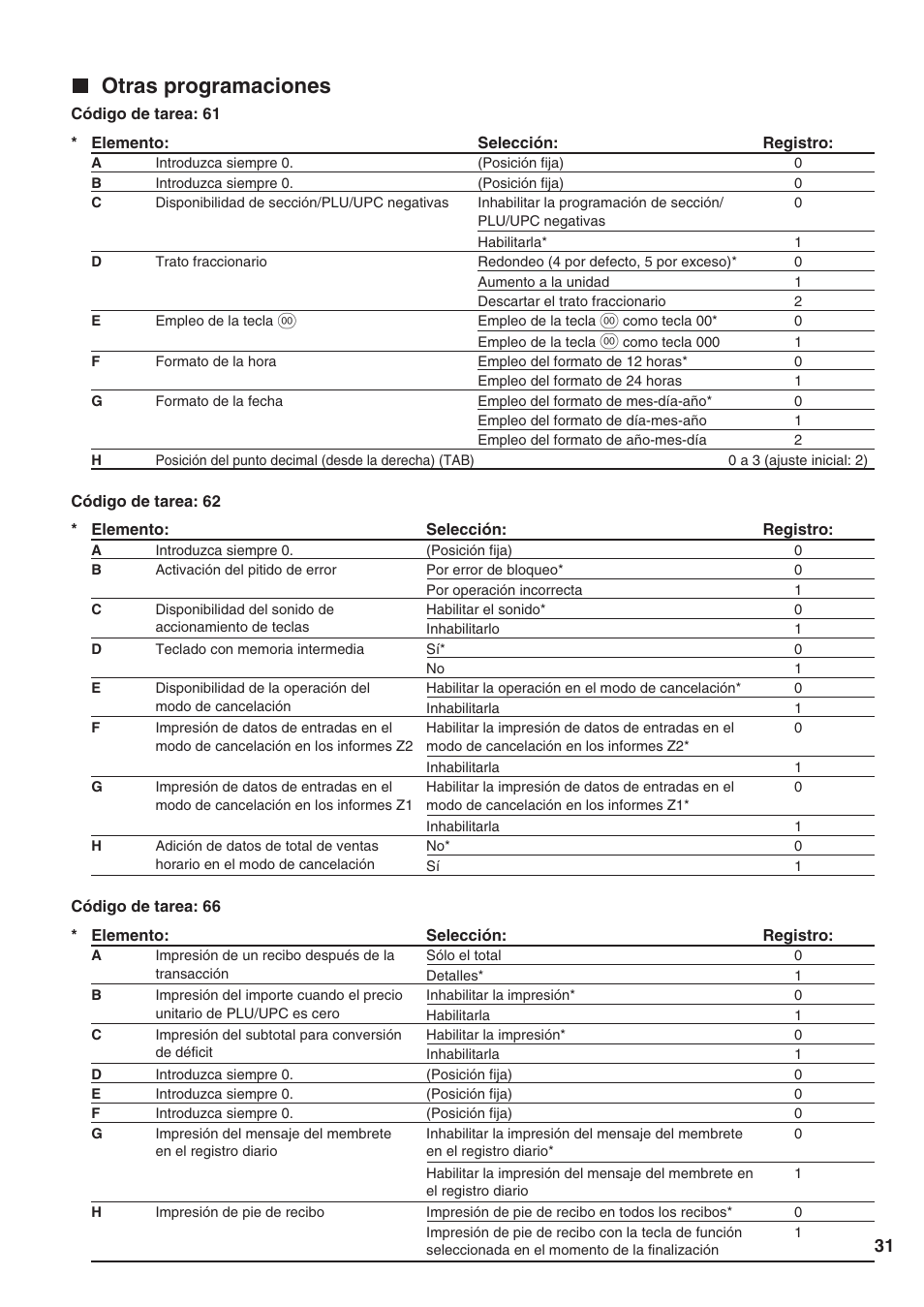 Otras programaciones | Sharp Electronic Cash Register XE-A402 User Manual | Page 111 / 124