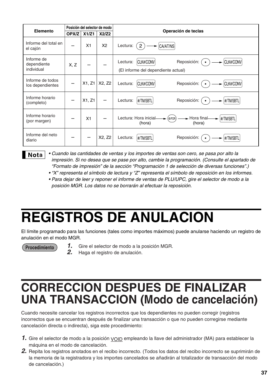 Registros de anulacion, Pk k, Ps s | Sharp Electronic Cash Register XE-A402 User Manual | Page 117 / 124