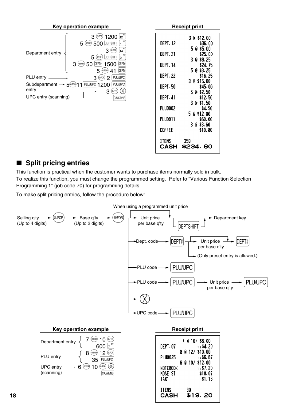 Split pricing entries | Sharp Electronic Cash Register XE-A402 User Manual | Page 20 / 124
