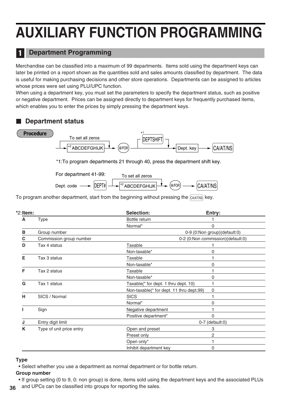 Auxiliary function programming, Department programming, Department status | 1 department programming | Sharp Electronic Cash Register XE-A402 User Manual | Page 38 / 124