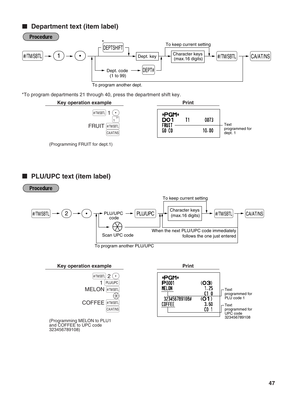 Department text (item label), Plu/upc text (item label), S1 p d s | Sp 2 o | Sharp Electronic Cash Register XE-A402 User Manual | Page 49 / 124