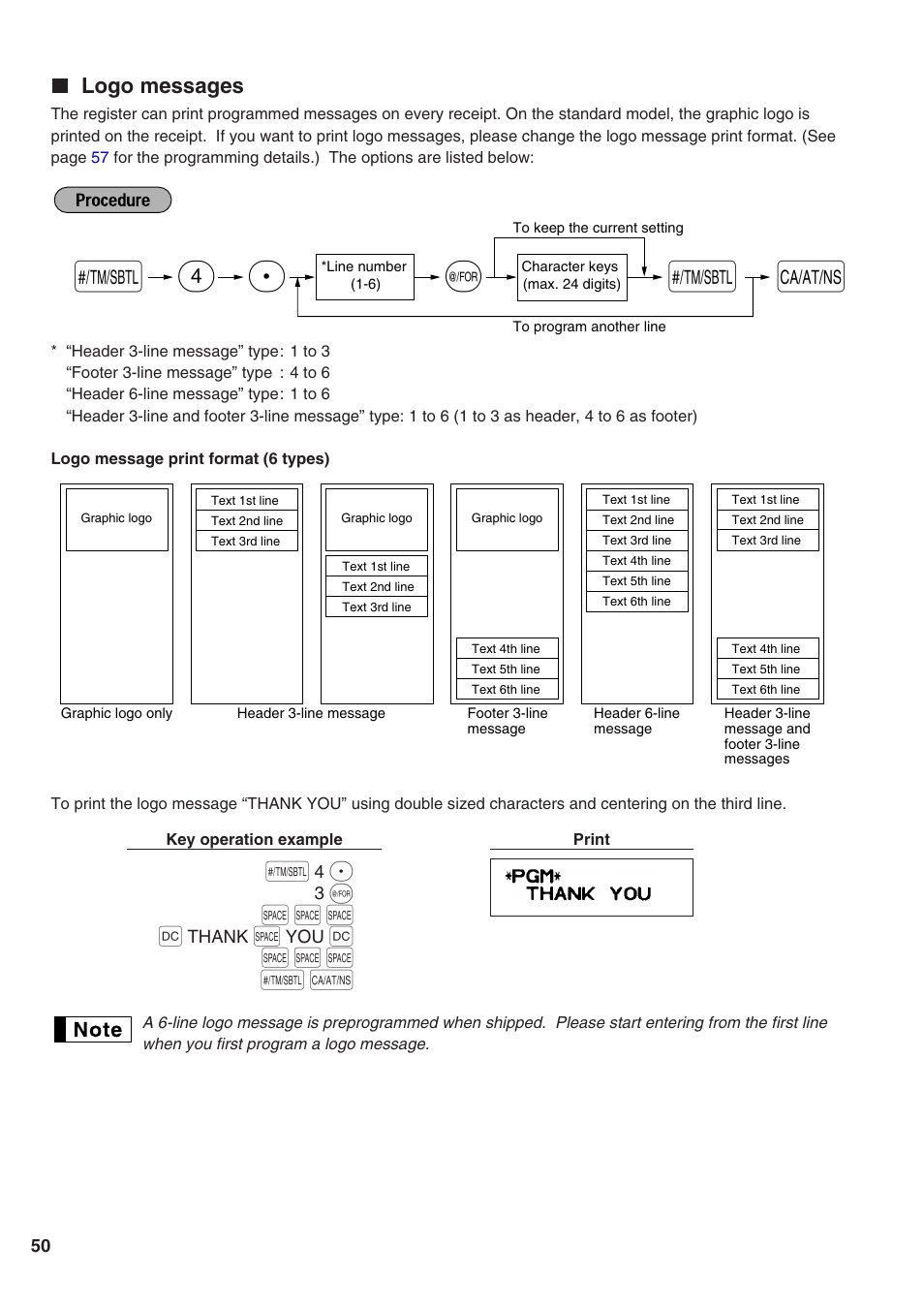 Logo messages, Sp 4, S s s w | Sharp Electronic Cash Register XE-A402 User Manual | Page 52 / 124