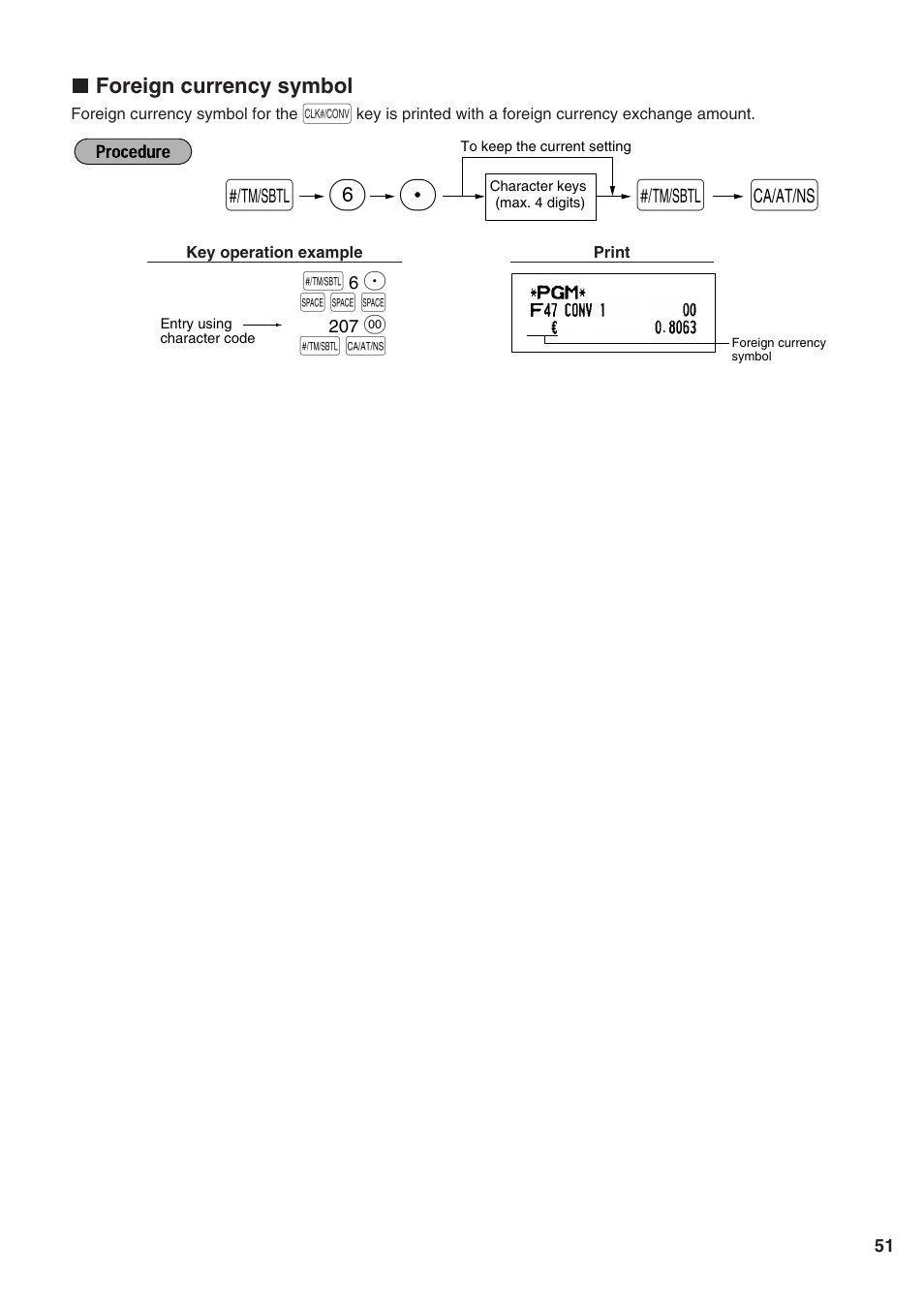 Foreign currency symbol, Sp 6 | Sharp Electronic Cash Register XE-A402 User Manual | Page 53 / 124