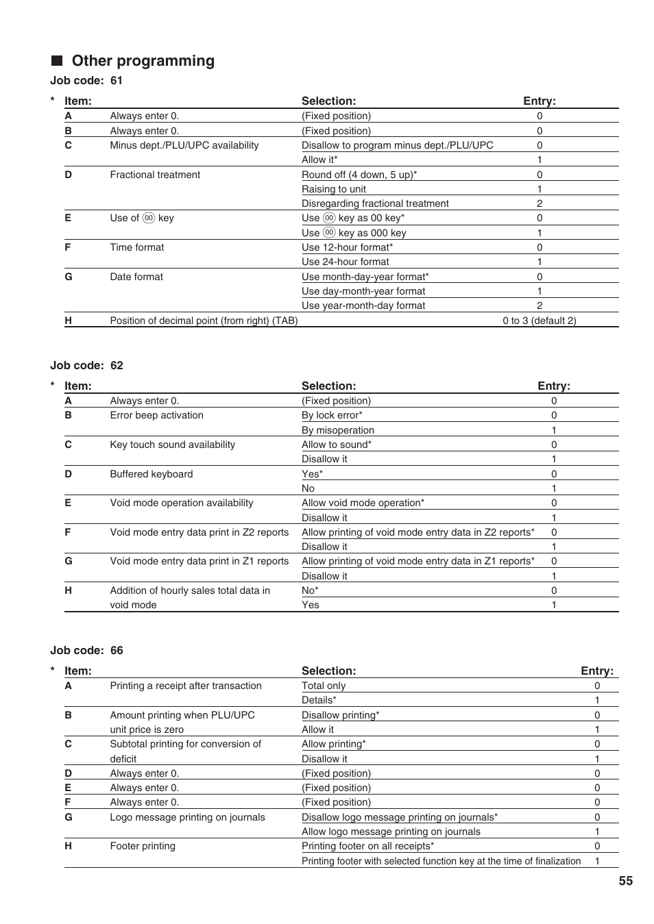 Other programming | Sharp Electronic Cash Register XE-A402 User Manual | Page 57 / 124