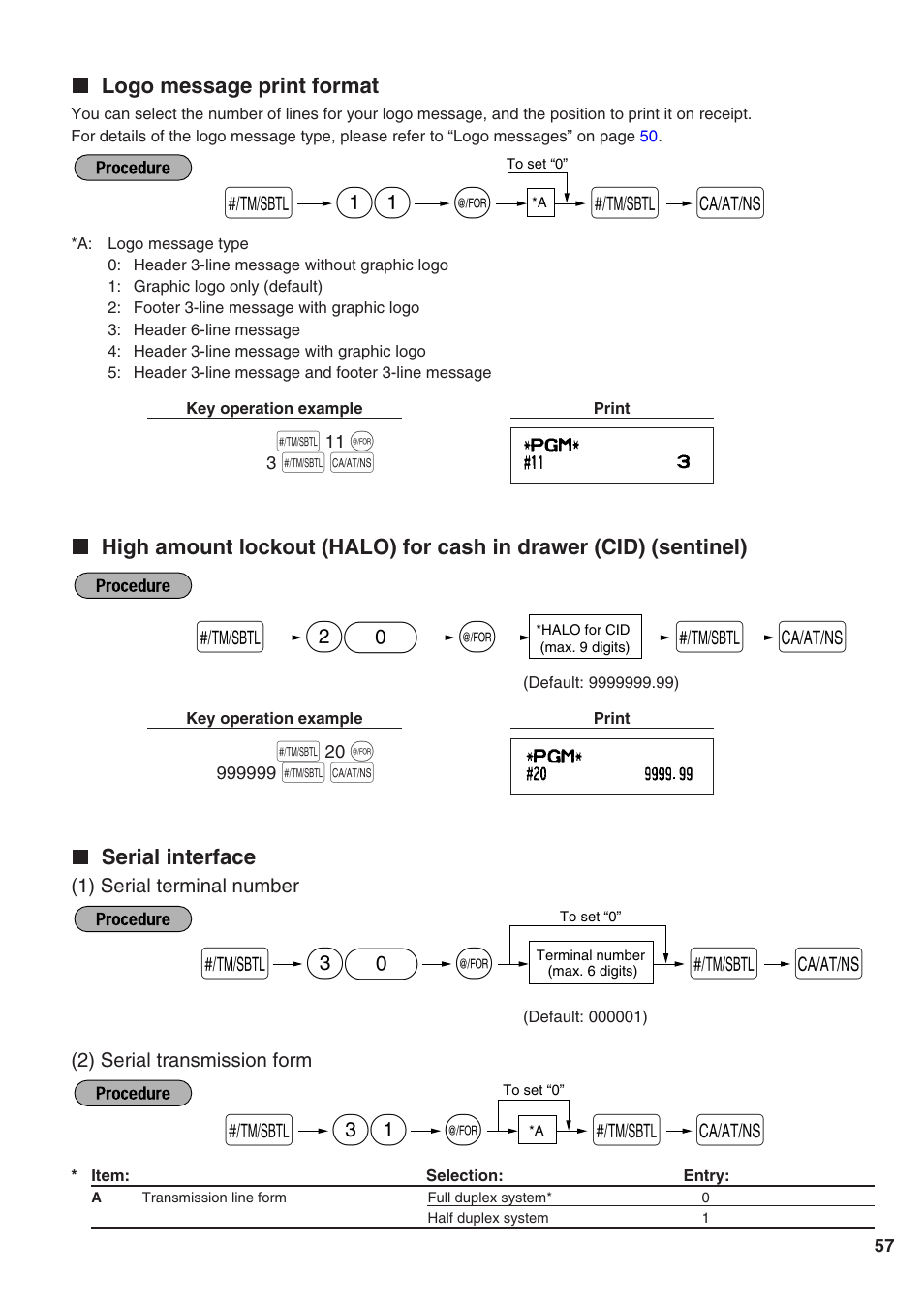 Logo message print format, Serial interface | Sharp Electronic Cash Register XE-A402 User Manual | Page 59 / 124