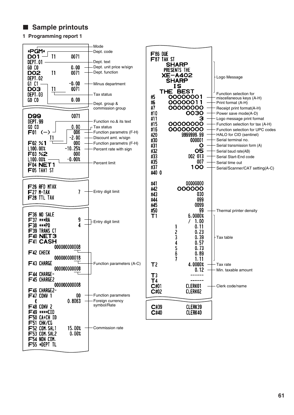 Sample printouts, 1 programming report 1 | Sharp Electronic Cash Register XE-A402 User Manual | Page 63 / 124