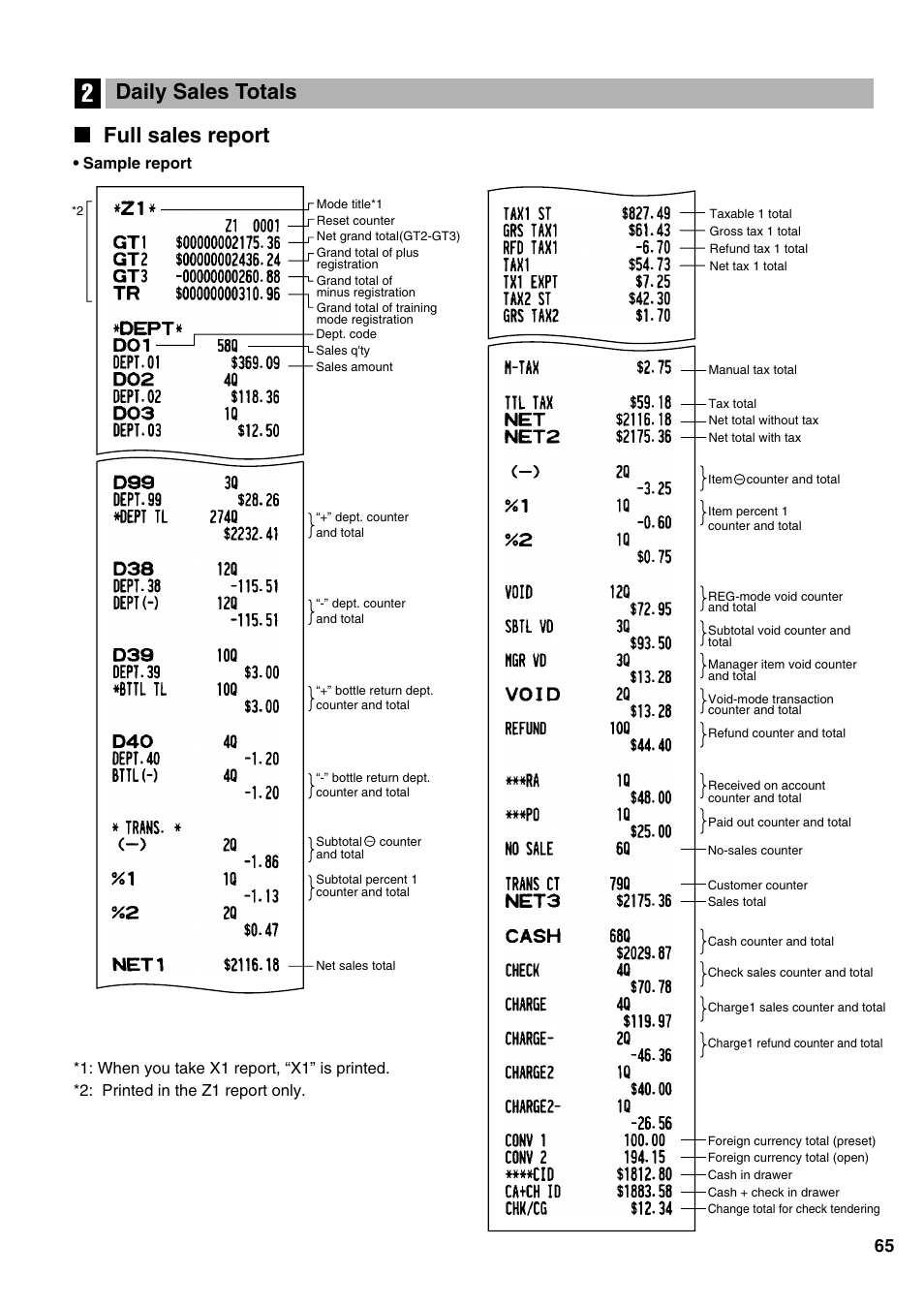 Daily sales totals, Full sales report | Sharp Electronic Cash Register XE-A402 User Manual | Page 67 / 124