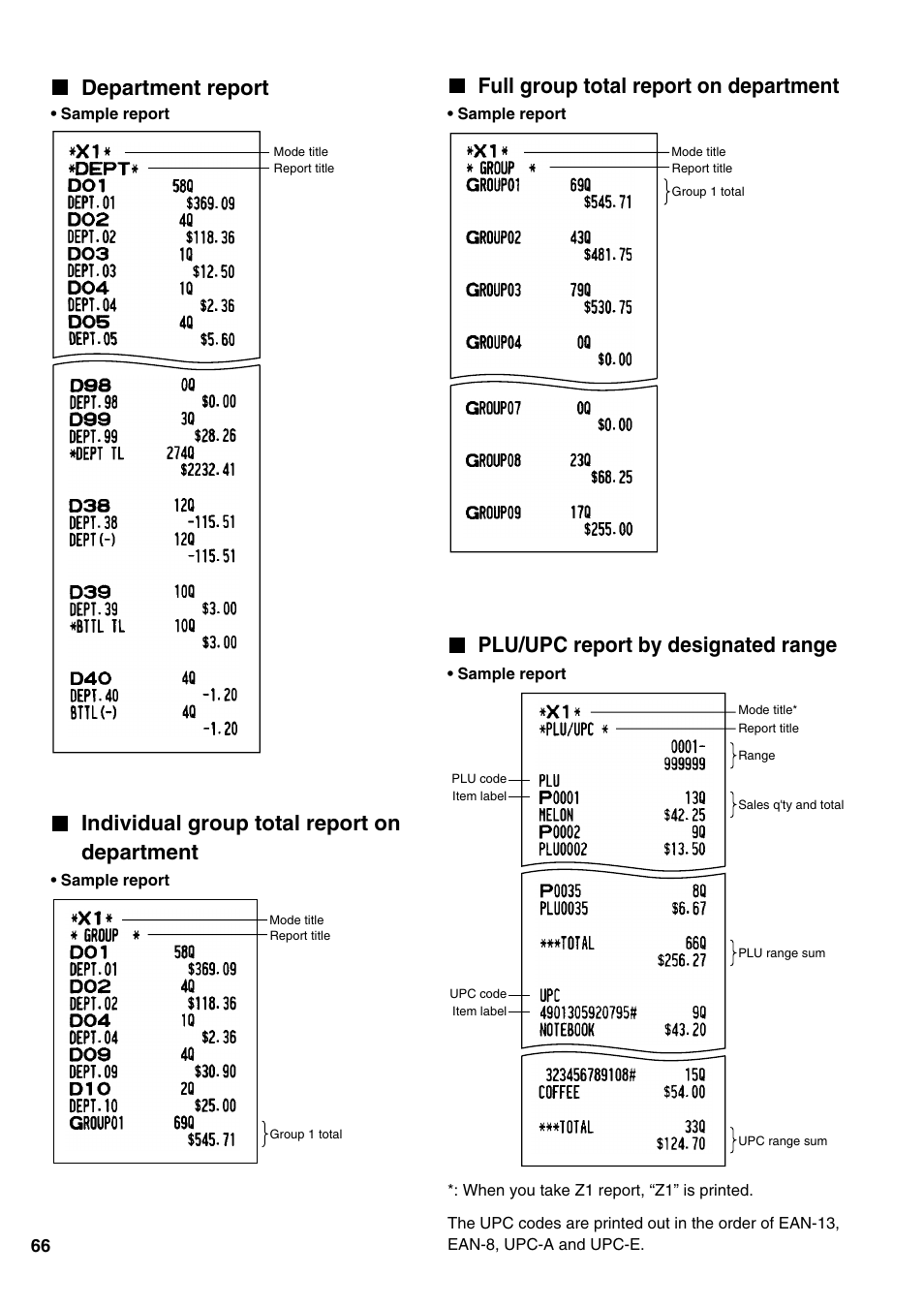 Department report, Individual group total report on department, Full group total report on department | Plu/upc report by designated range | Sharp Electronic Cash Register XE-A402 User Manual | Page 68 / 124