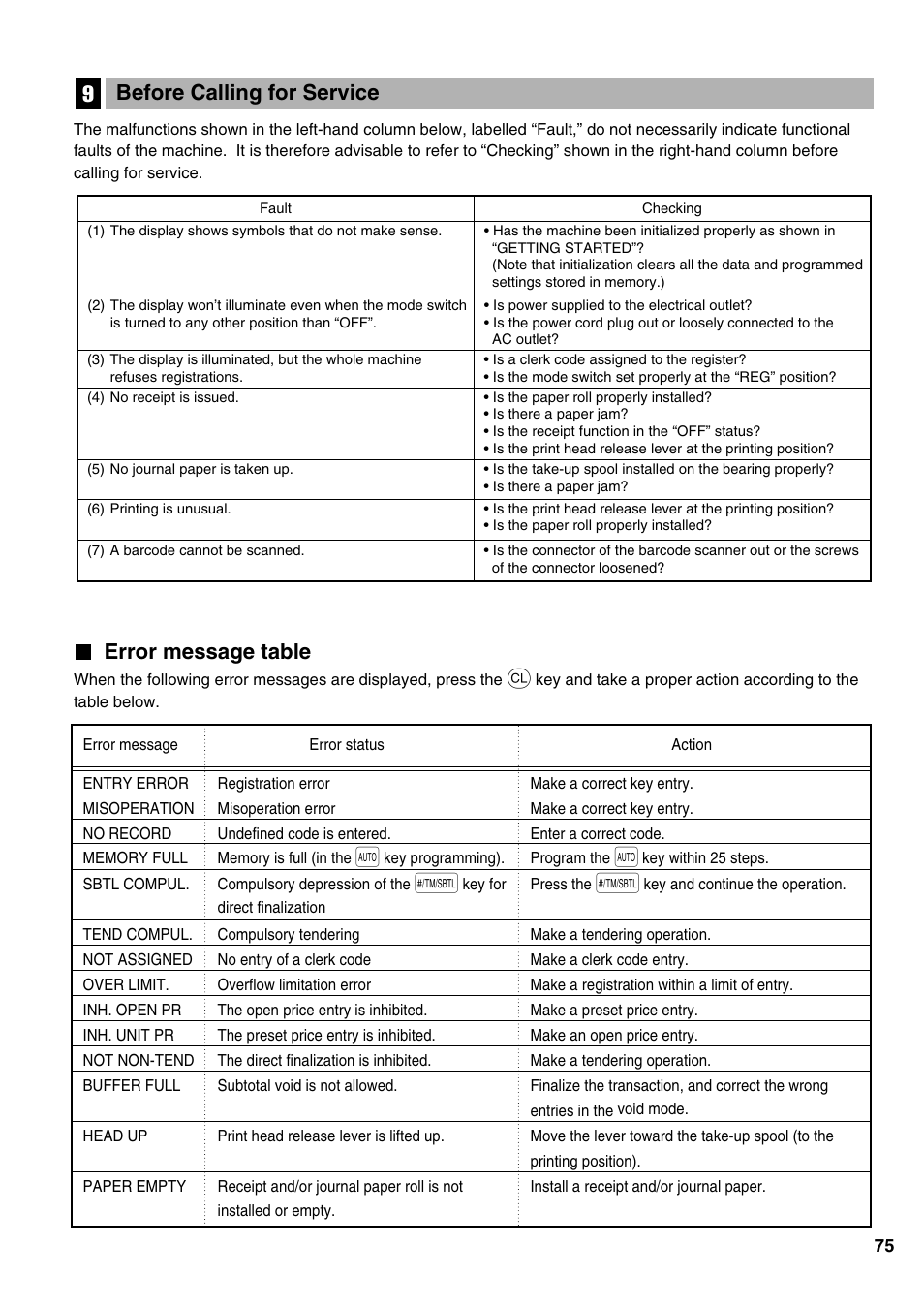 Before calling for service, Error message table, 9 before calling for service | Sharp Electronic Cash Register XE-A402 User Manual | Page 77 / 124