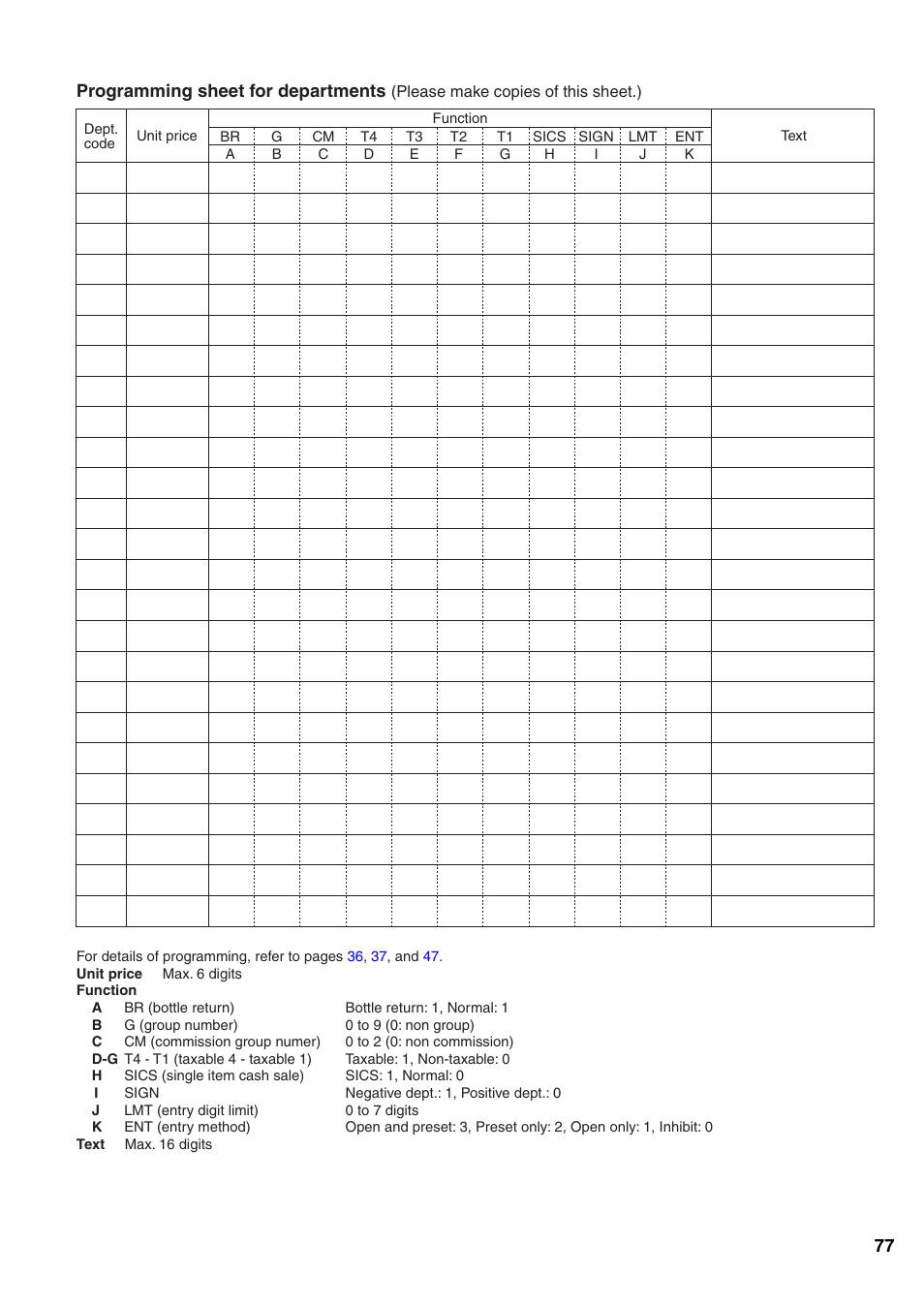 Programming sheet for departments | Sharp Electronic Cash Register XE-A402 User Manual | Page 79 / 124