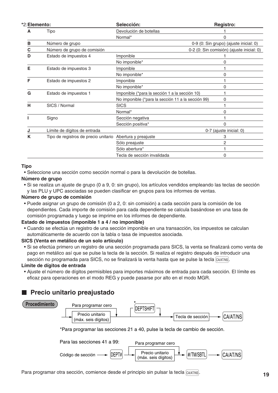 Precio unitario preajustado | Sharp Electronic Cash Register XE-A402 User Manual | Page 99 / 124