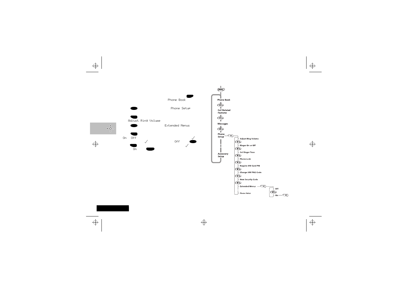 Motorola StarTac85 User Manual | Page 30 / 76