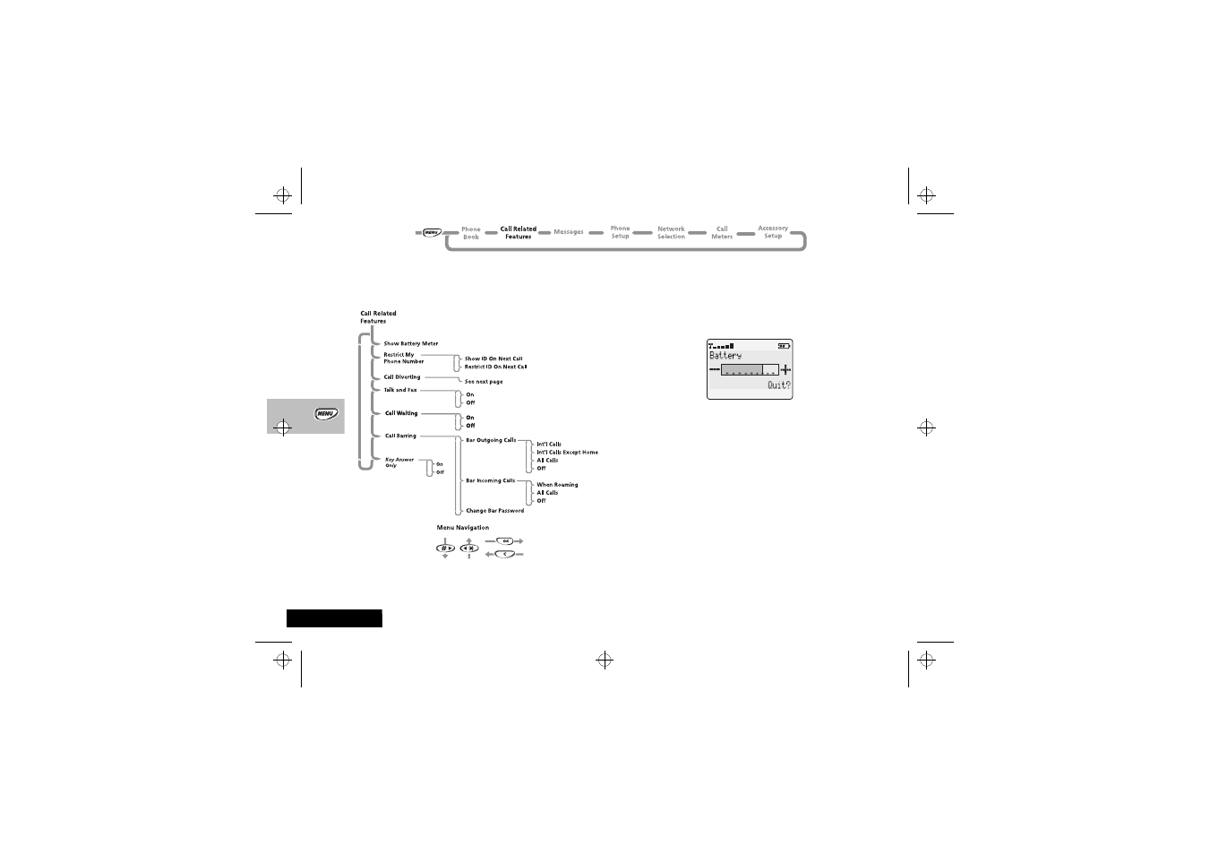 Call related features menu | Motorola StarTac85 User Manual | Page 42 / 76