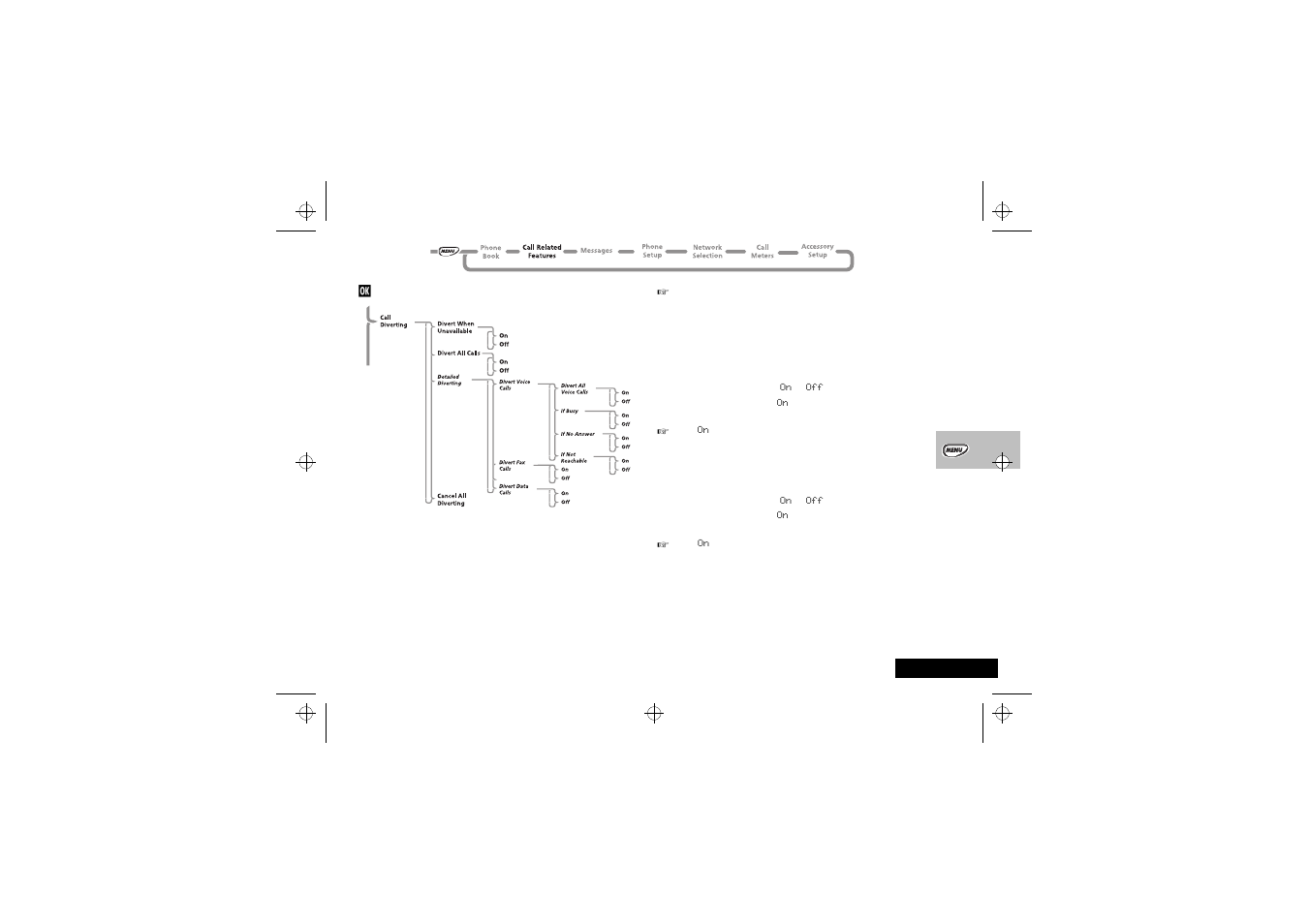 Motorola StarTac85 User Manual | Page 43 / 76