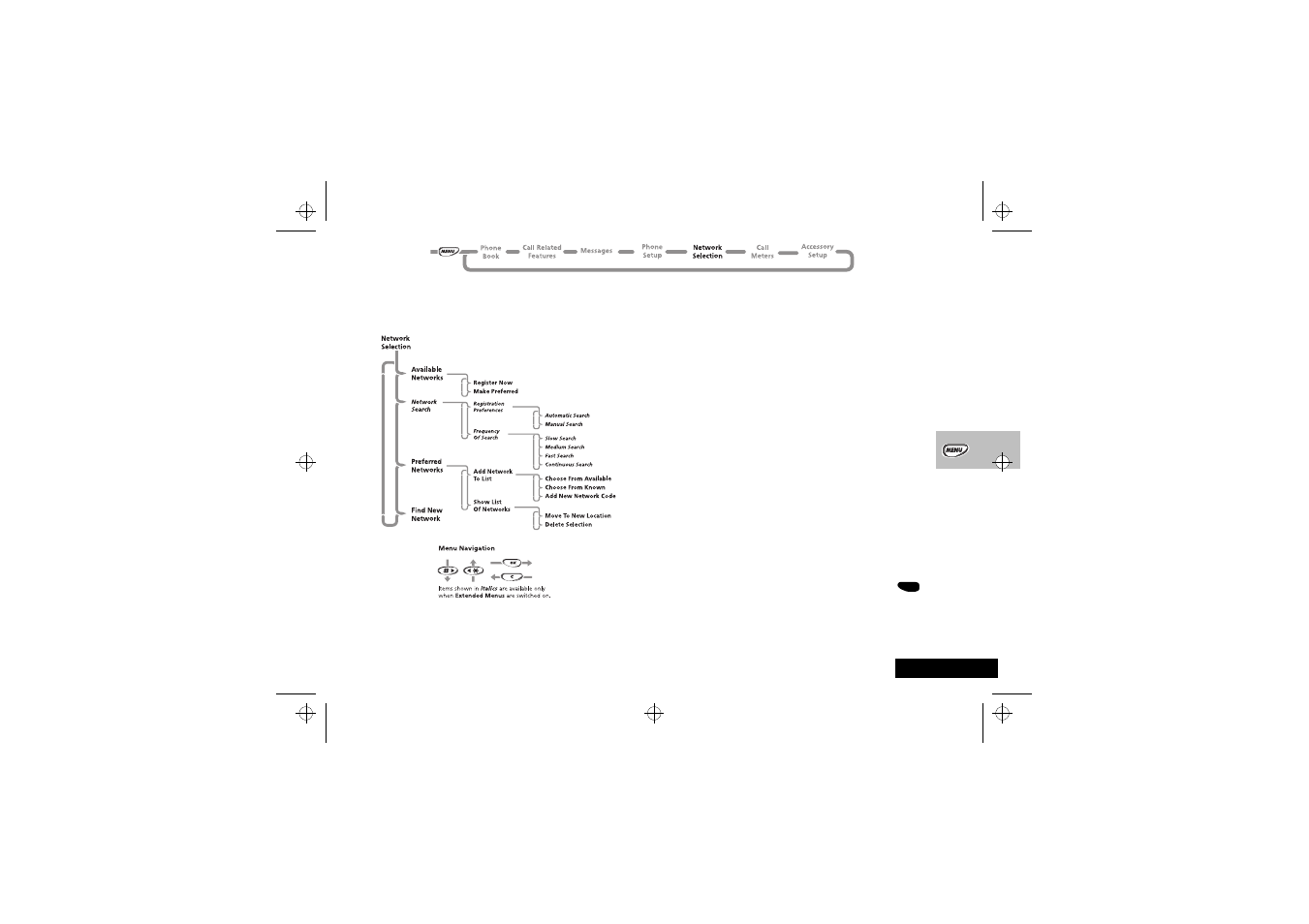 Network selection menu | Motorola StarTac85 User Manual | Page 57 / 76