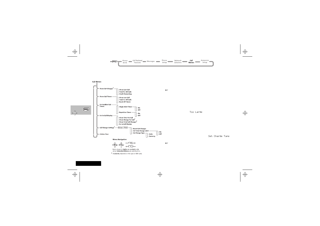 Call meters menu | Motorola StarTac85 User Manual | Page 60 / 76