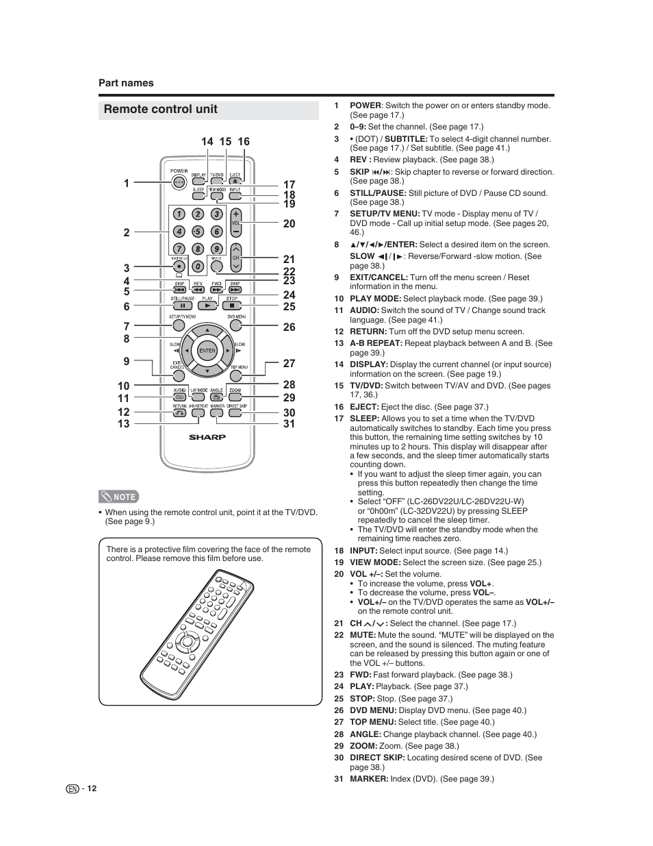 Remote control unit | Sharp LC-32DV22U User Manual | Page 14 / 62