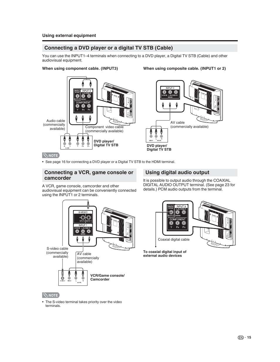 Using digital audio output, Connecting a vcr, game console or camcorder | Sharp LC-32DV22U User Manual | Page 17 / 62