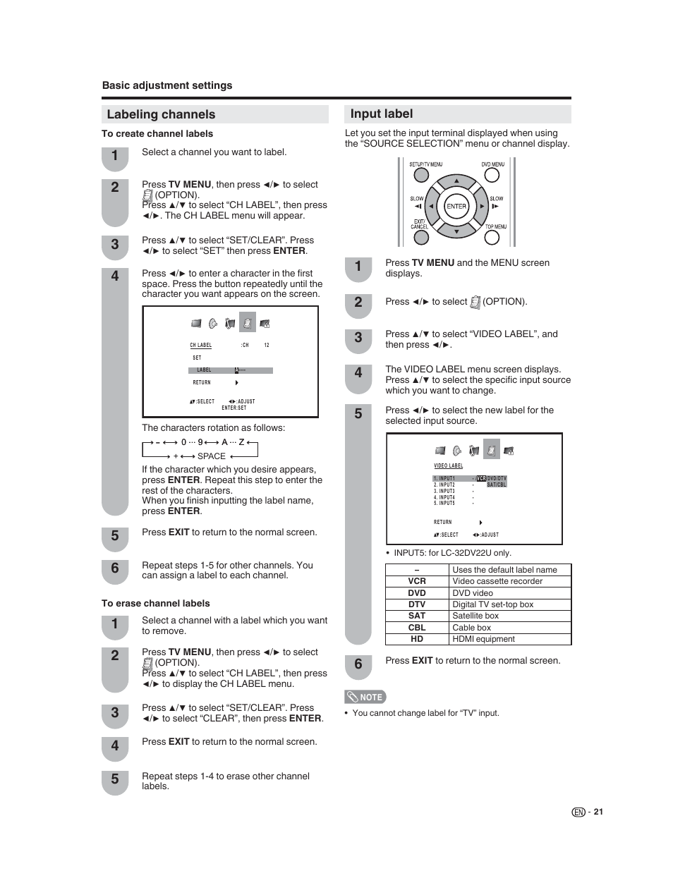 Labeling channels, Input label | Sharp LC-32DV22U User Manual | Page 23 / 62