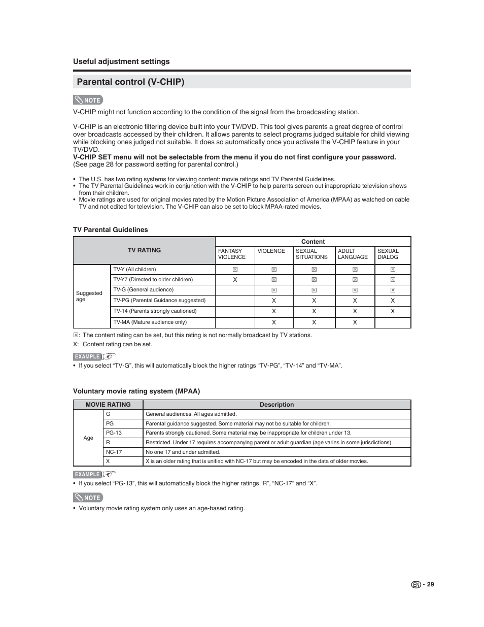 Parental control (v-chip) | Sharp LC-32DV22U User Manual | Page 31 / 62