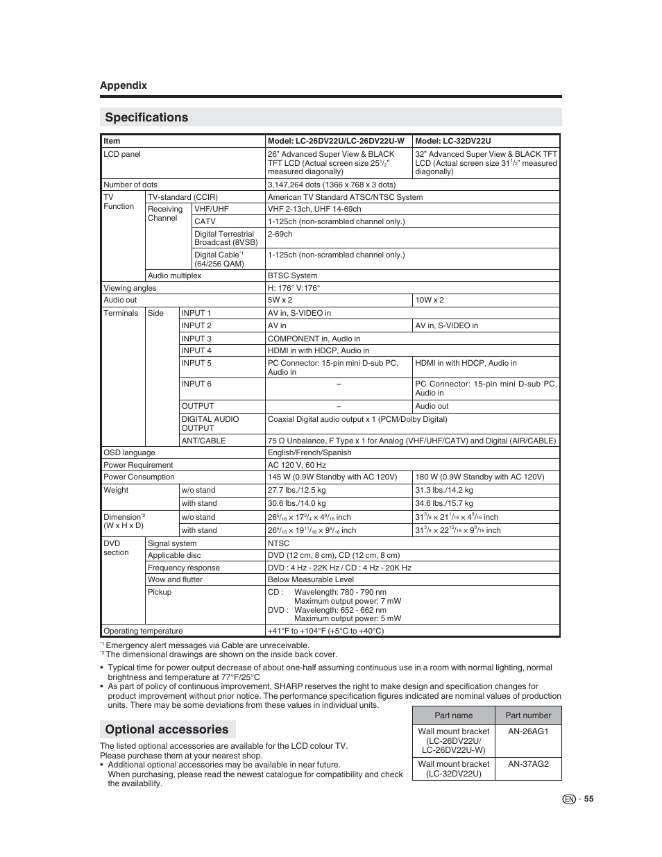 Specifications, Optional accessories, Appendix | Sharp LC-32DV22U User Manual | Page 57 / 62