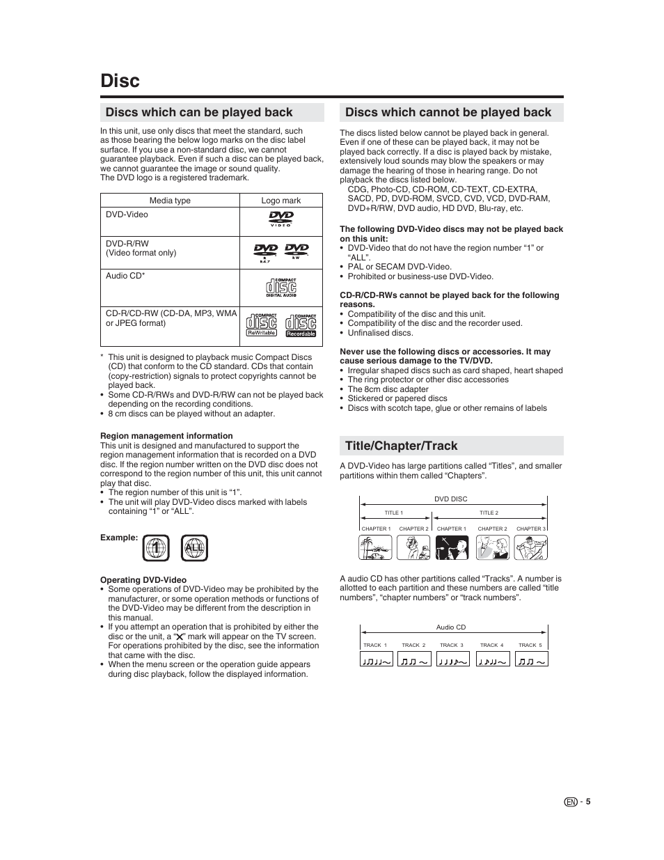 Disc, Discs which can be played back | Sharp LC-32DV22U User Manual | Page 7 / 62