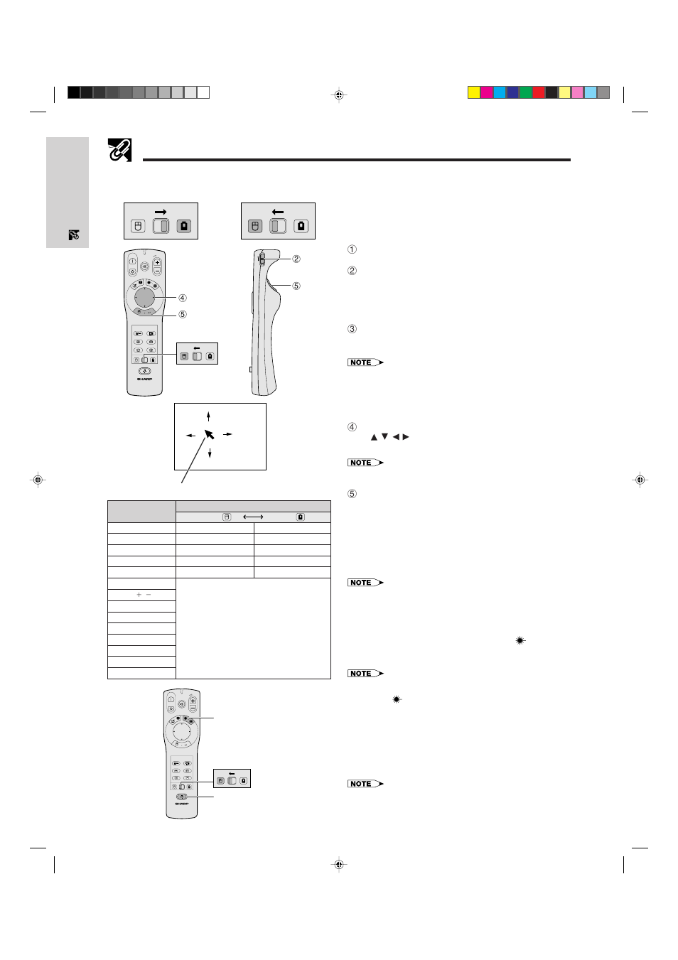 Using the laser pointer, Using the “power” remote control in a dark room | Sharp XG-NV5XU User Manual | Page 12 / 54