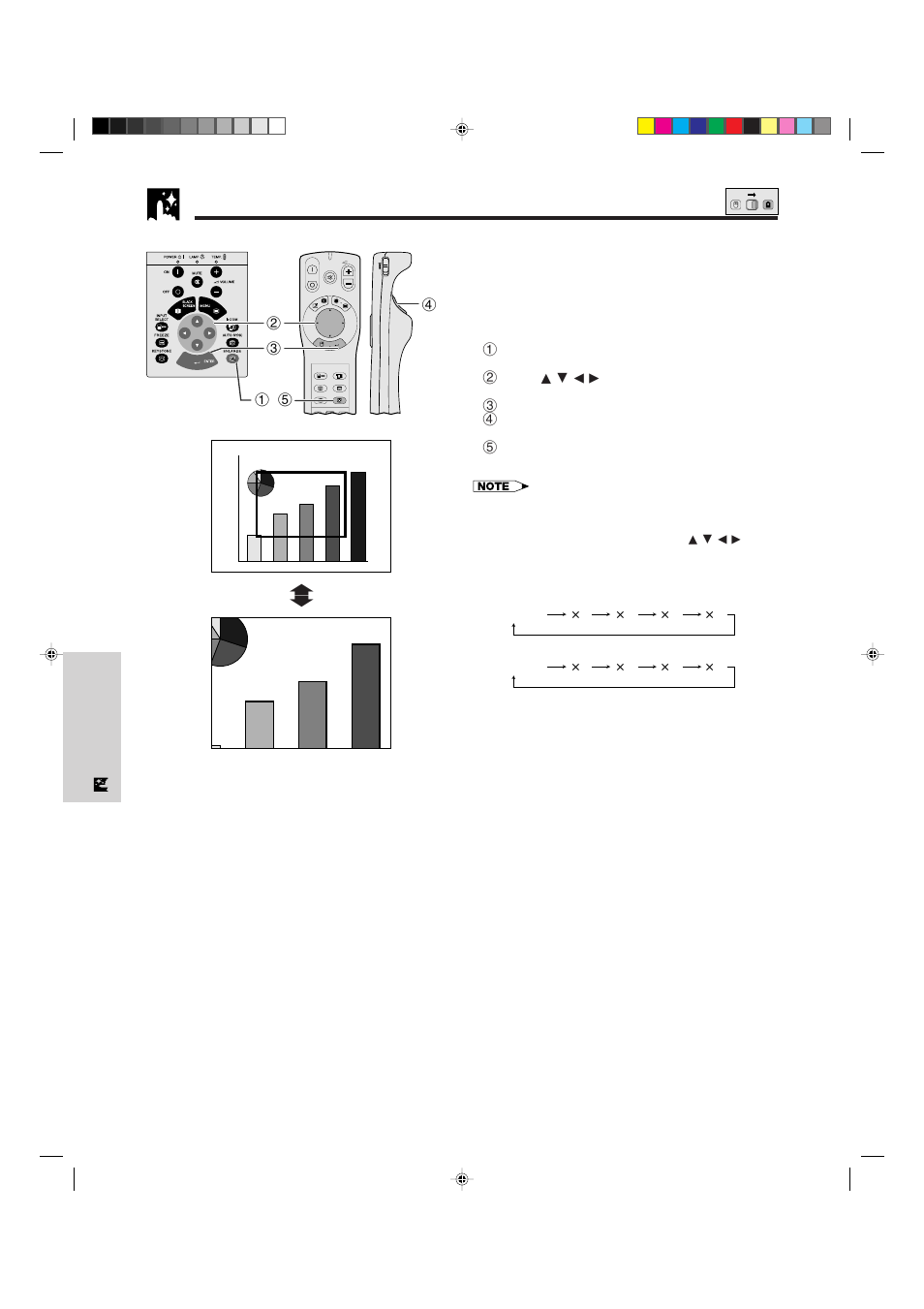 Digital image magnification and reduction, Dot by dot mode display | Sharp XG-NV5XU User Manual | Page 30 / 54