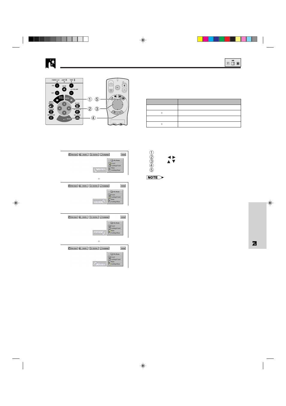 Reverse/invert image function, Description of projected images | Sharp XG-NV5XU User Manual | Page 35 / 54