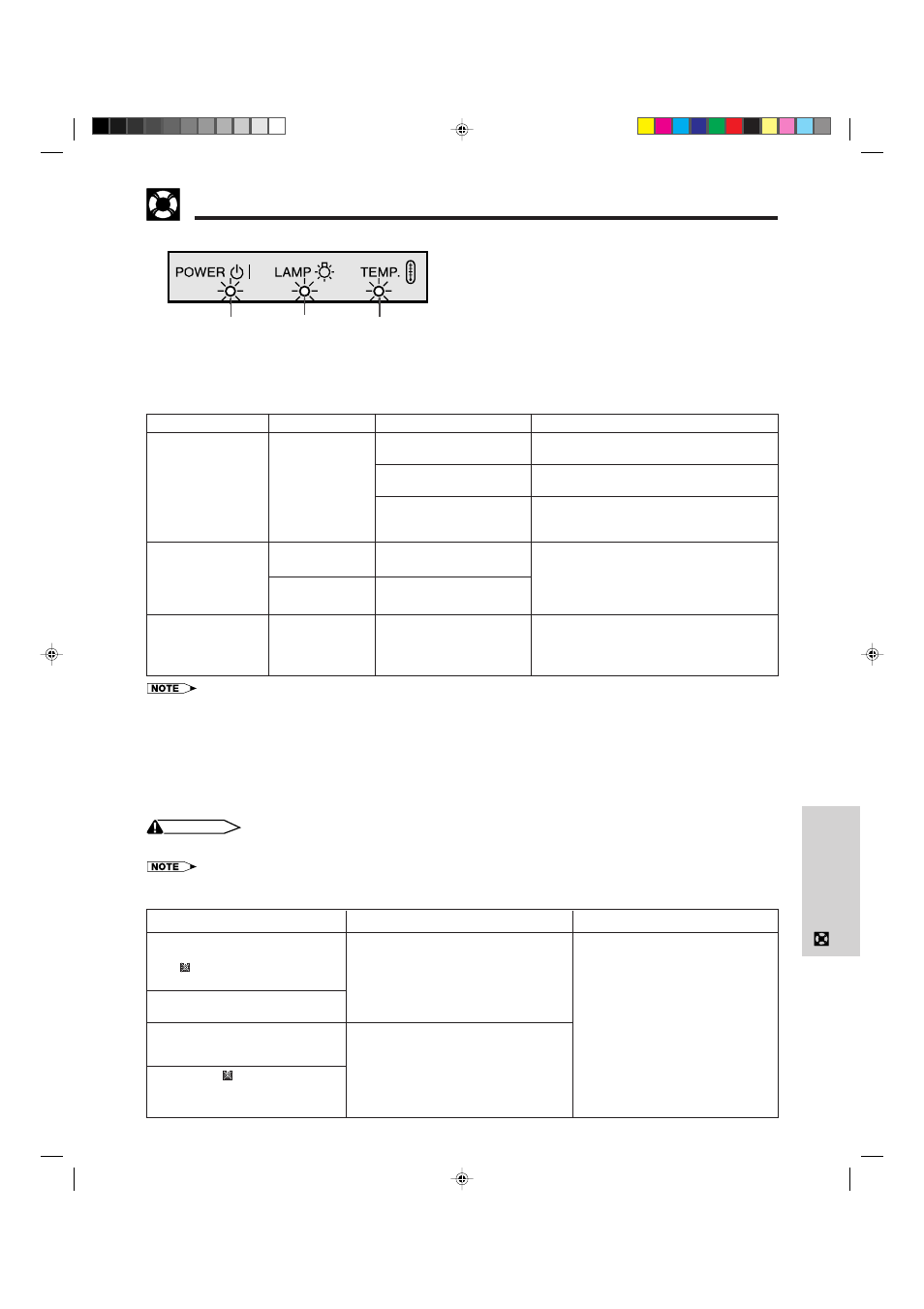 Lamp/maintenance indicators, Maintenance indicators, Lamp | Sharp XG-NV5XU User Manual | Page 39 / 54