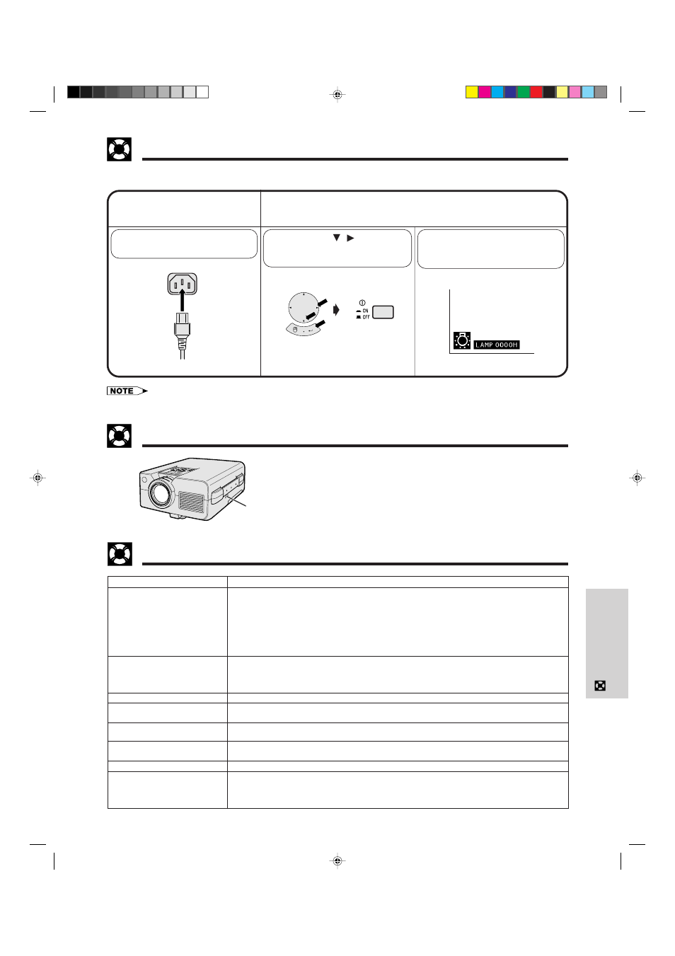 Using the kensington lock, Troubleshooting, Resetting the lamp timer | Sharp XG-NV5XU User Manual | Page 41 / 54