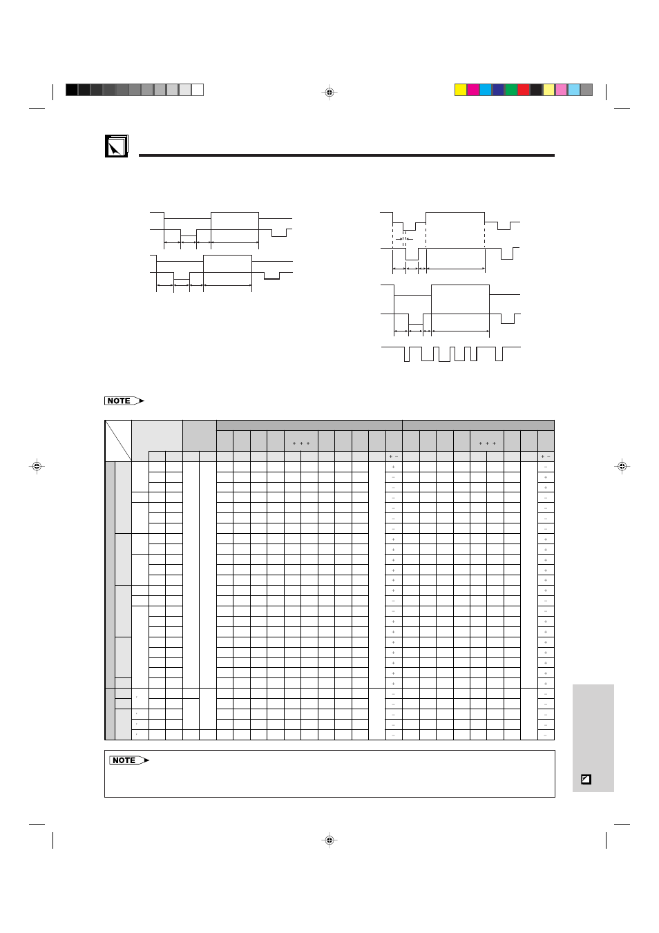 Input signals (recommended timing), For ibm and compatibles, For macintosh series | E-44, Appendix | Sharp XG-NV5XU User Manual | Page 45 / 54