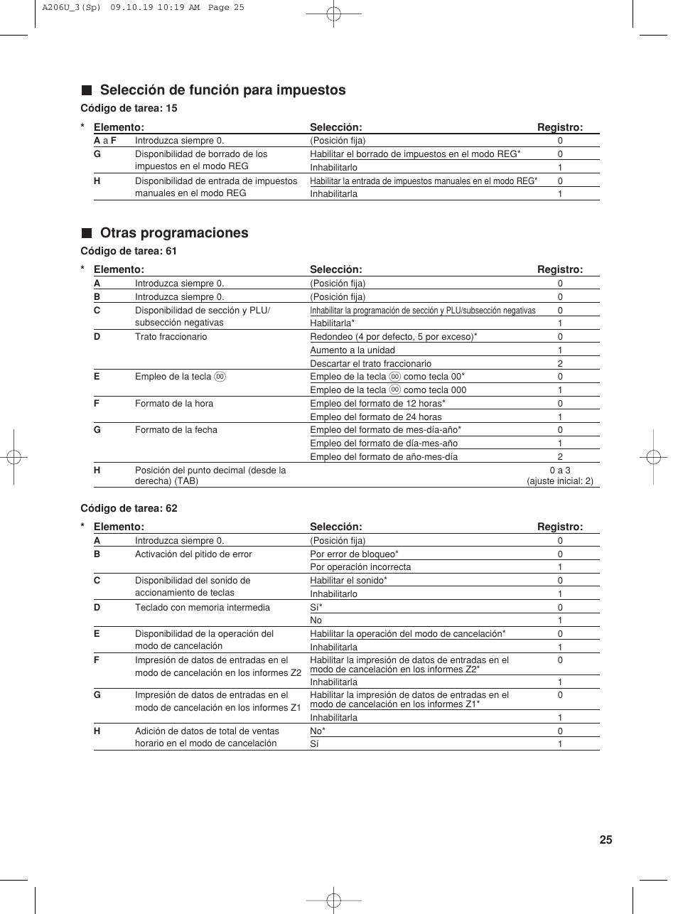 Selección de función para impuestos, Otras programaciones | Sharp TINSZ2600RCZZ User Manual | Page 101 / 116