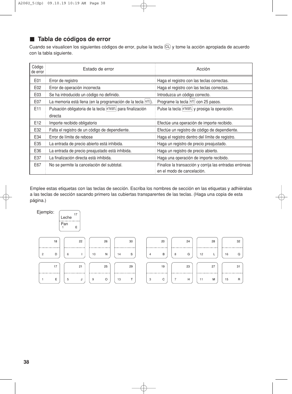 Tabla de códigos de error | Sharp TINSZ2600RCZZ User Manual | Page 114 / 116