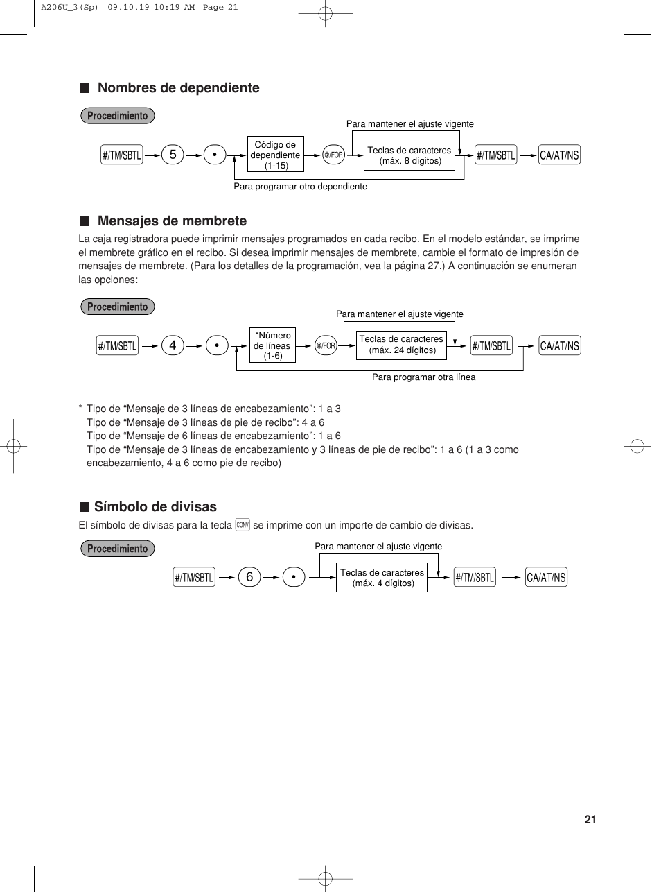 Sp 6, Sp 5 s, Sp 4 | Sharp TINSZ2600RCZZ User Manual | Page 97 / 116