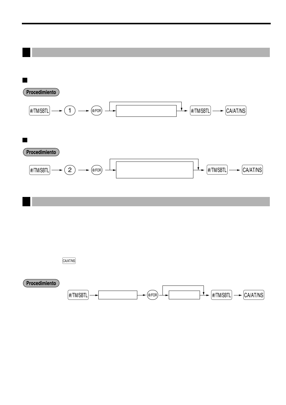Programacion avanzada, Número de caja registradora, Ajuste de números consecutivos | 1s @ s a, 2s @ s a | Sharp XE-A401 User Manual | Page 100 / 113
