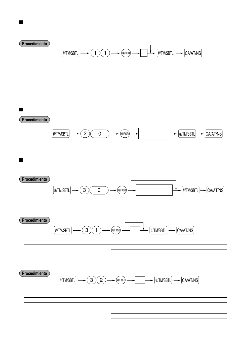 Formato de impresión del mensaje del membrete, Interfaz rs-232c, As s 31 | As s 11 | Sharp XE-A401 User Manual | Page 104 / 113