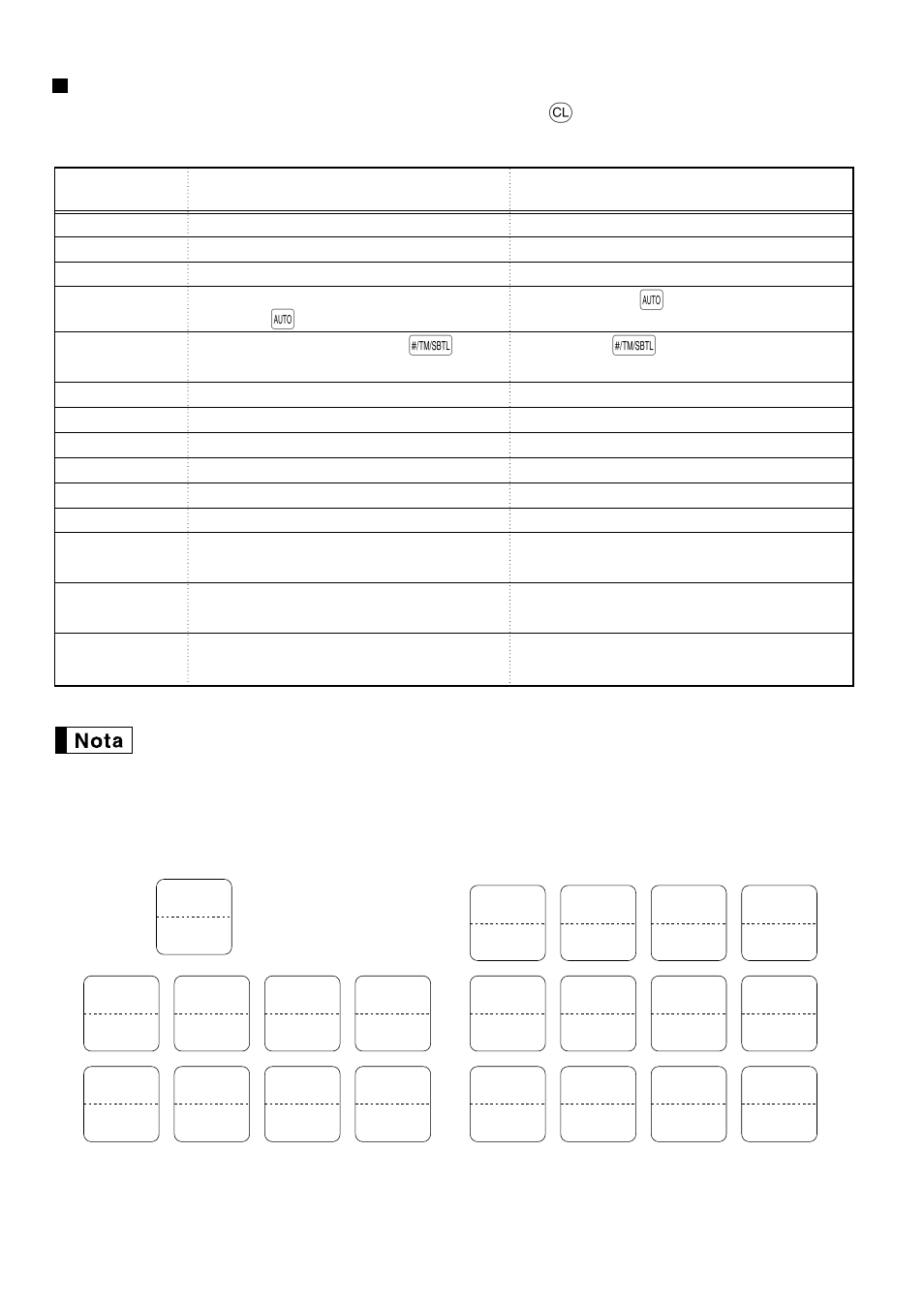 Tabla de mensajes de error | Sharp XE-A401 User Manual | Page 113 / 113