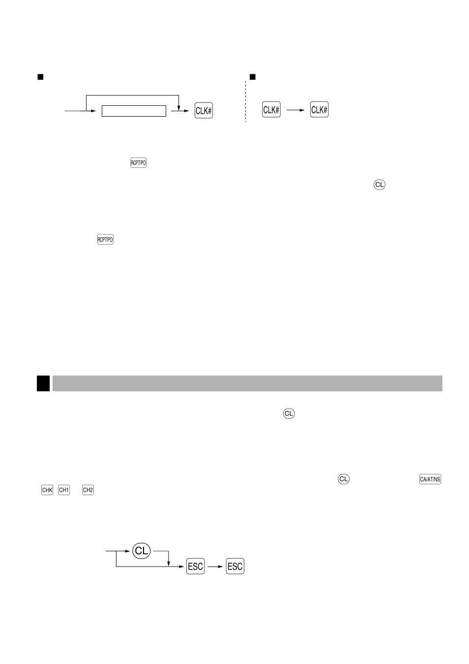 2 error warning | Sharp XE-A401 User Manual | Page 15 / 113