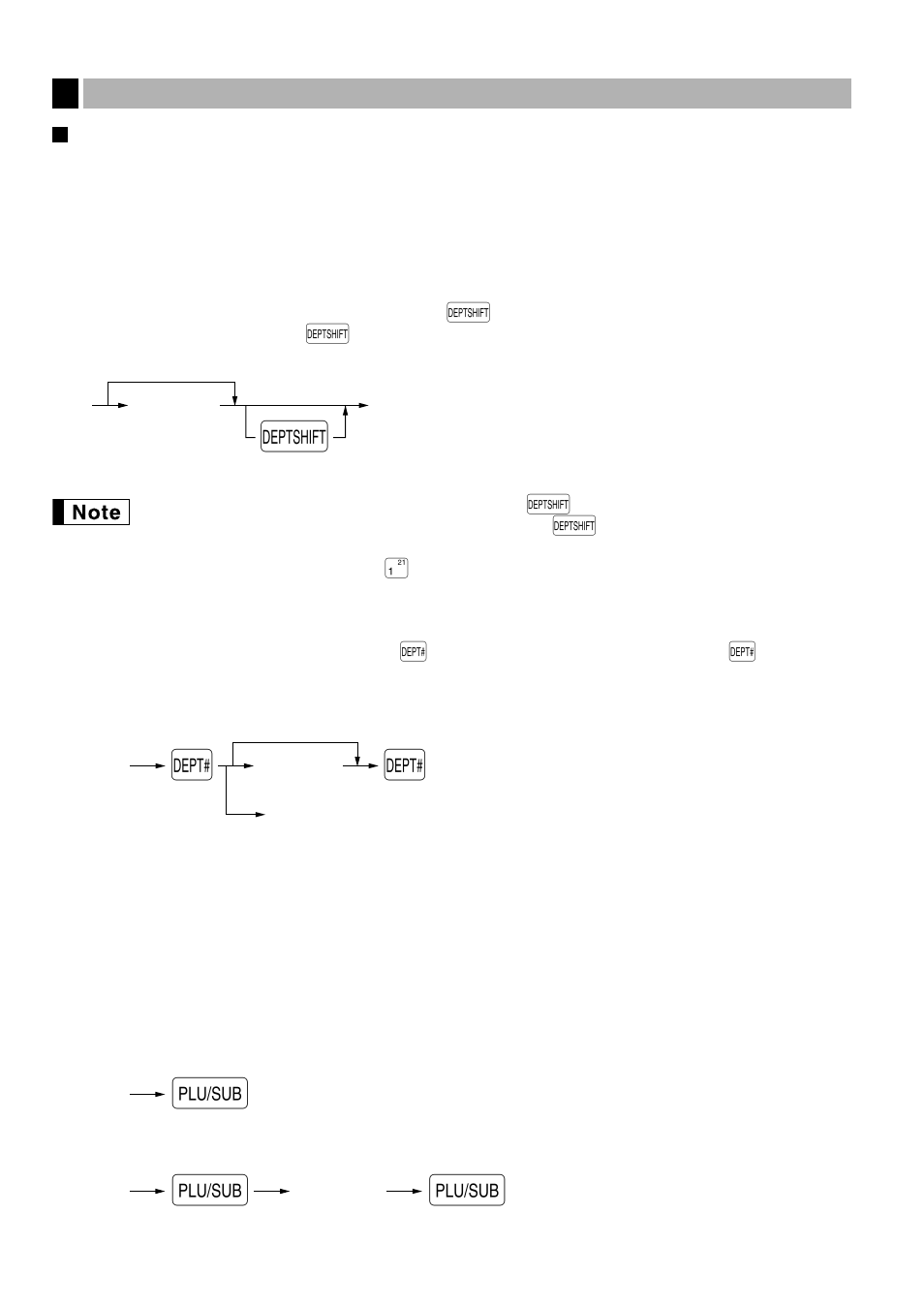 3 item entries, Single item entries, Item entries | Sharp XE-A401 User Manual | Page 16 / 113
