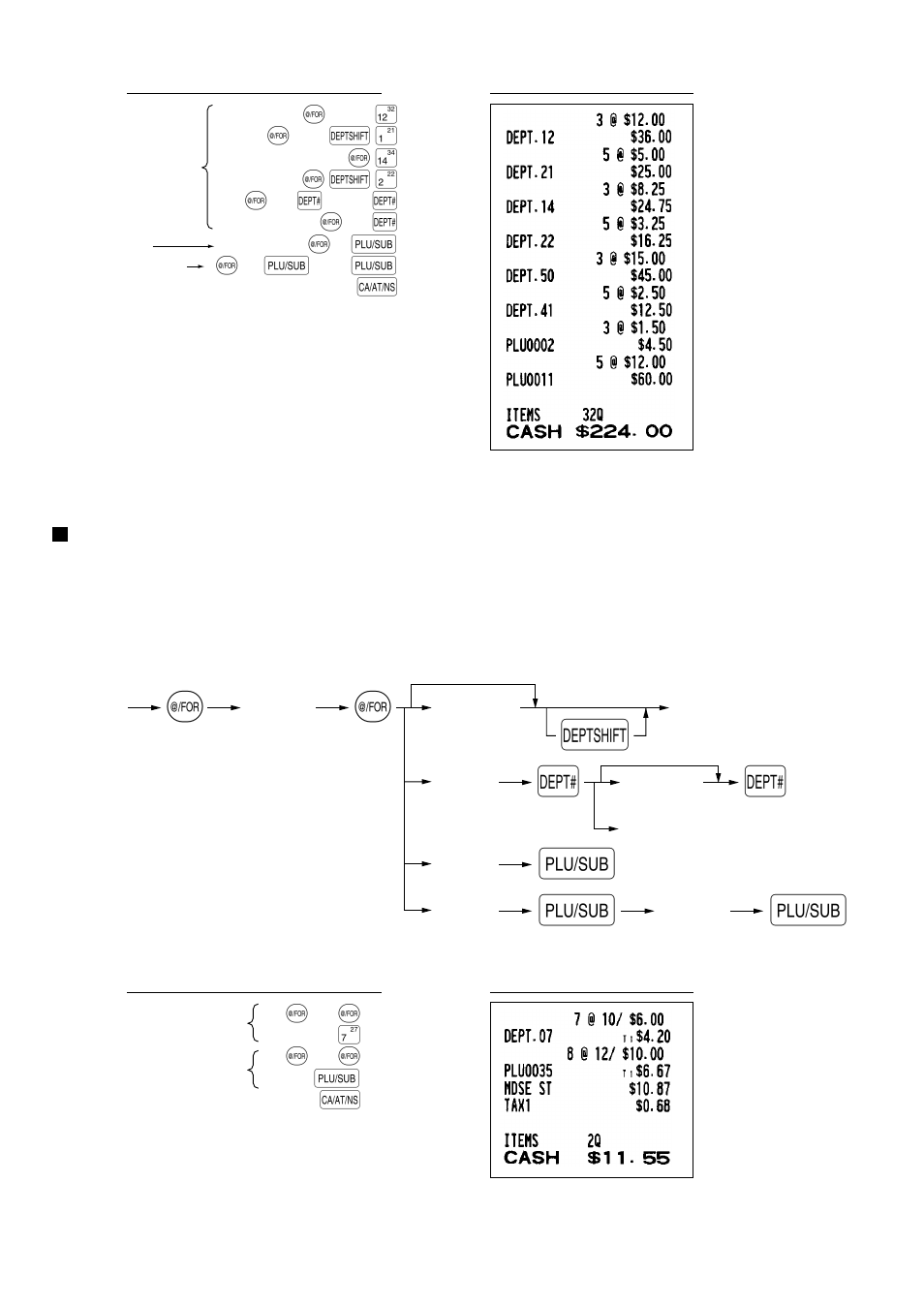 Split pricing entries | Sharp XE-A401 User Manual | Page 18 / 113