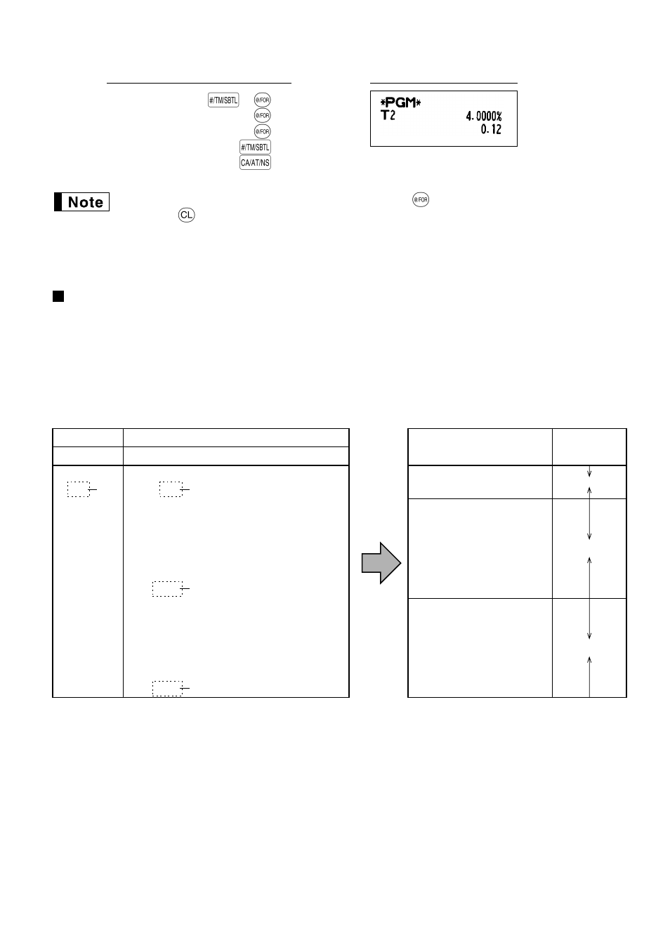 The tax table (applicable to the add-on tax) | Sharp XE-A401 User Manual | Page 31 / 113