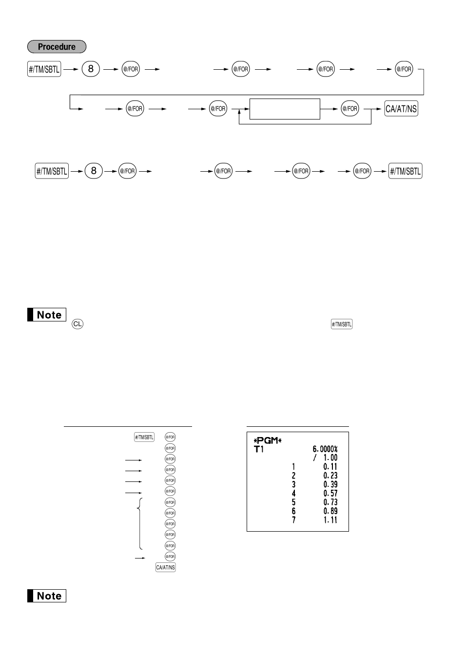 S@ s | Sharp XE-A401 User Manual | Page 32 / 113