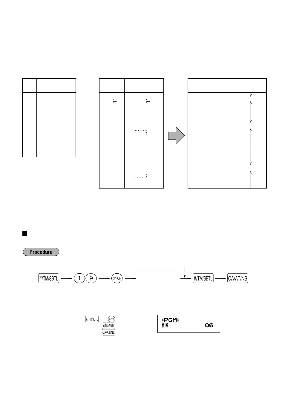 S@ 19 s a | Sharp XE-A401 User Manual | Page 33 / 113