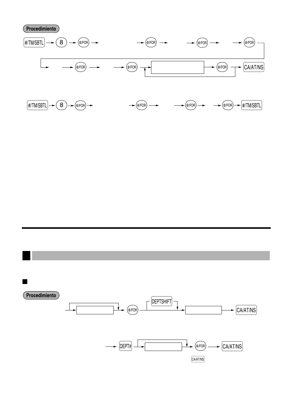 Programacion de funciones auxiliares, 1 programación de secciones, Estado de sección | S@ s | Sharp XE-A401 User Manual | Page 90 / 113